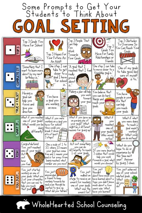 7+ goal range|13 Types of Goals to Set — And Achieve — This Year .